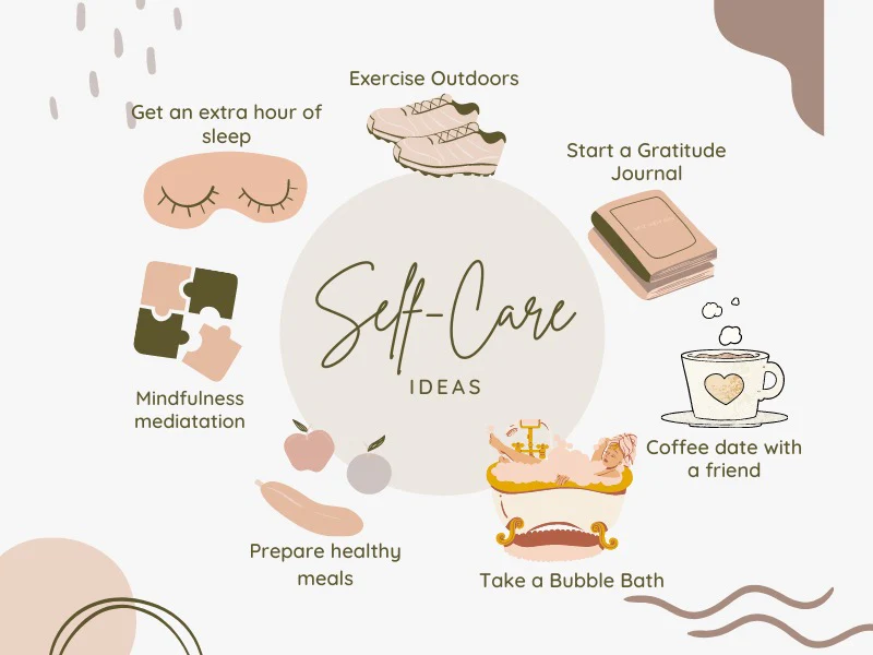 Self-Care Ideas- Boost Your Mood,Mind, Body, and Spirit